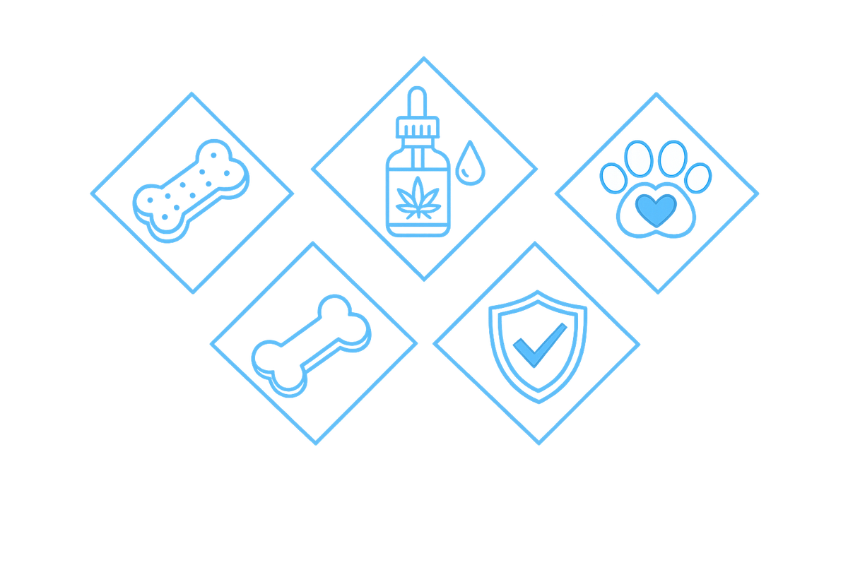 OUR ONGOING COMMITMENT