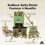 Redbarn Premium Bully Spring for Dogs, 4-6", 3 Count – All-Natural Slow Roasted Single Ingredient Beef Pizzle Pet Chews - Highly Digestible Rawhide Alternative and Long Lasting Spiral Sticks