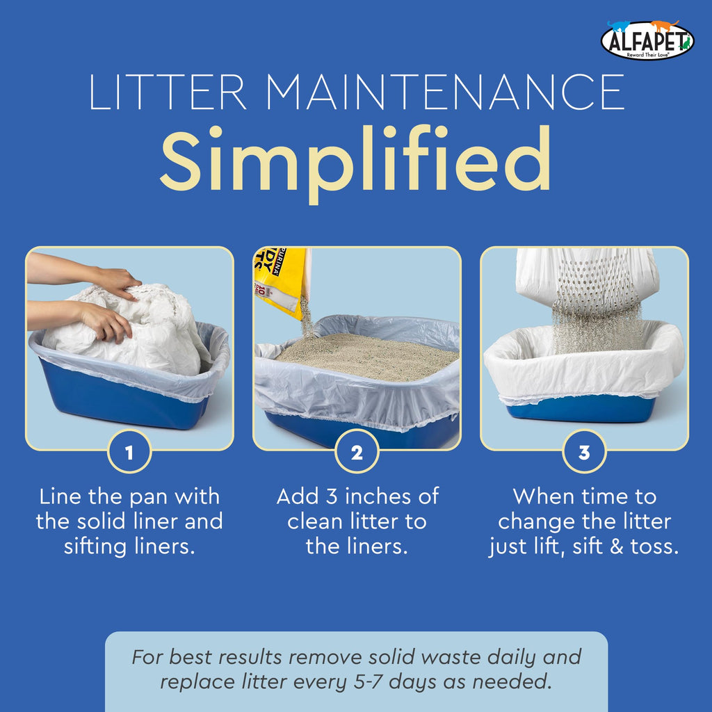 Alfapet Sifting Cat Litter Box Liners - Jumbo 10 Count, Tear-Resistant Cat Litter Bags, Waterproof Kitty Litter Liners, Fits Litterbox Pan Sizes X-Large, X-Giant, 37" x 18" 30 lb Capacity