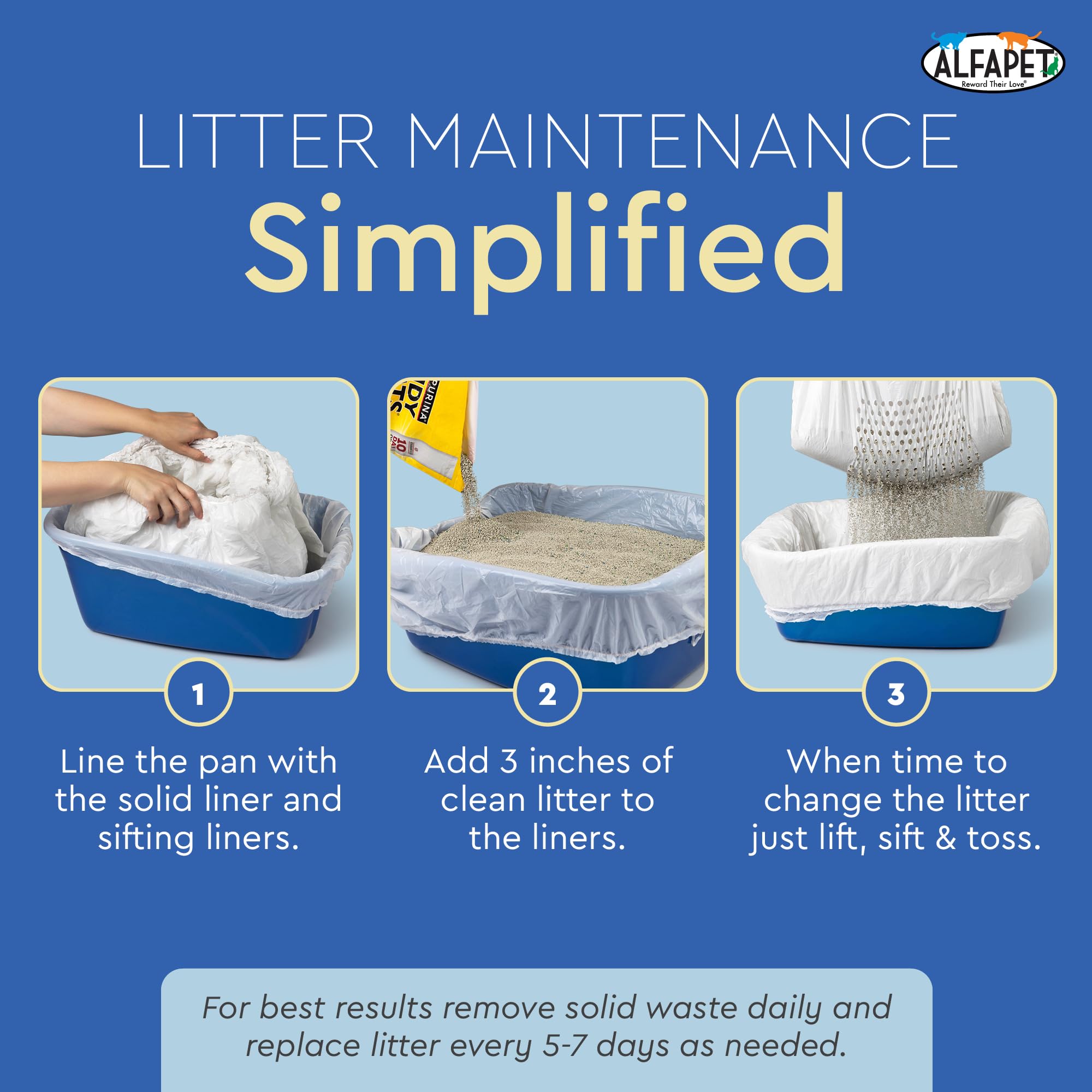 Alfapet Sifting Cat Litter Box Liners - Jumbo 10 Count, Tear-Resistant Cat Litter Bags, Waterproof Kitty Litter Liners, Fits Litterbox Pan Sizes X-Large, X-Giant, 37" x 18" 30 lb Capacity