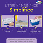 Alfapet Heavy Duty Flat Bottom Cat Litter Box Liners - Extra Giant10 Count - Tear-Resistant Cat Litter Bags - Kitty Litter Liners for Rectangular Litterbox Pans, 36” x 18” x 2MIL Thick 30 lb Capacity