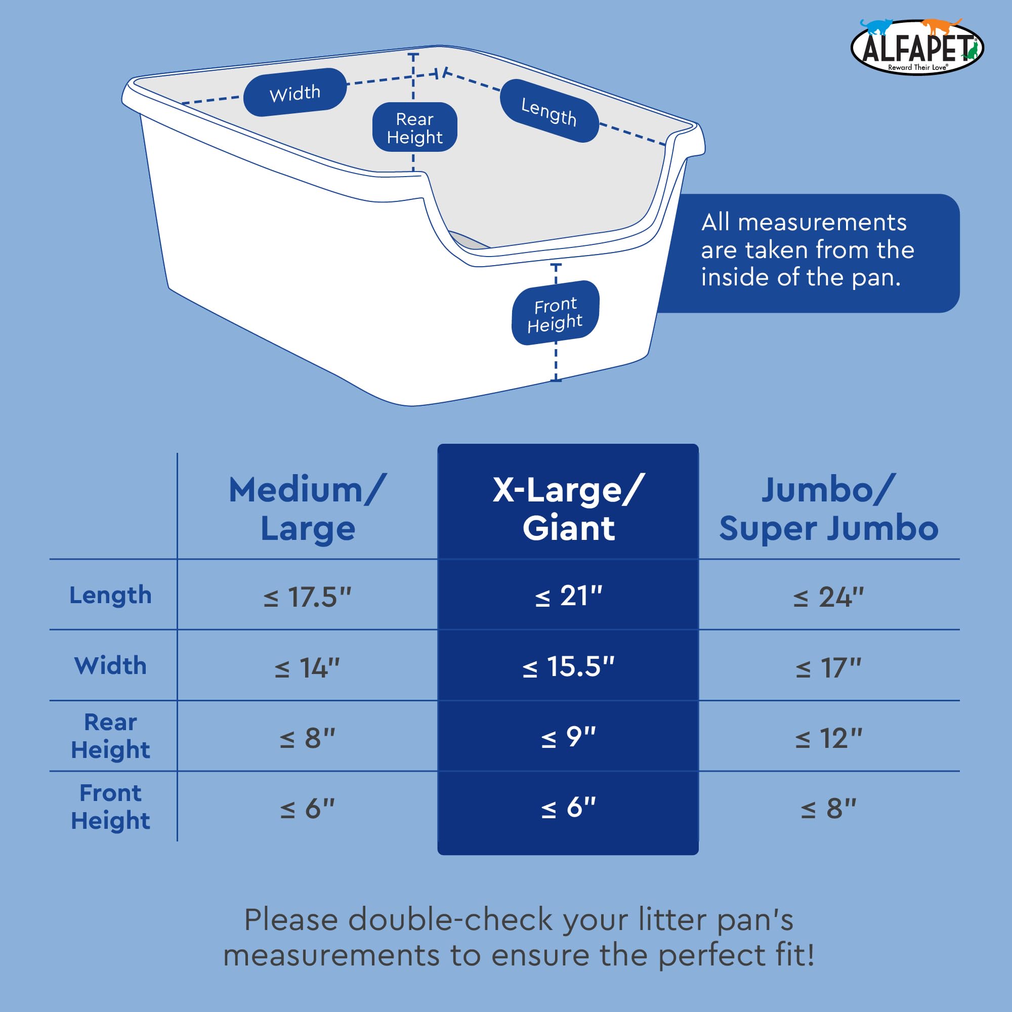 Alfapet Original Sifting Cat Litter Box Liners - Extra Giant 30 Count - Tear-Resistant Cat Litter Bags - Waterproof Kitty Litter Liners - Fits Almost All Litterbox Pan Sizes, 40" x 38", 30 lb Capacity
