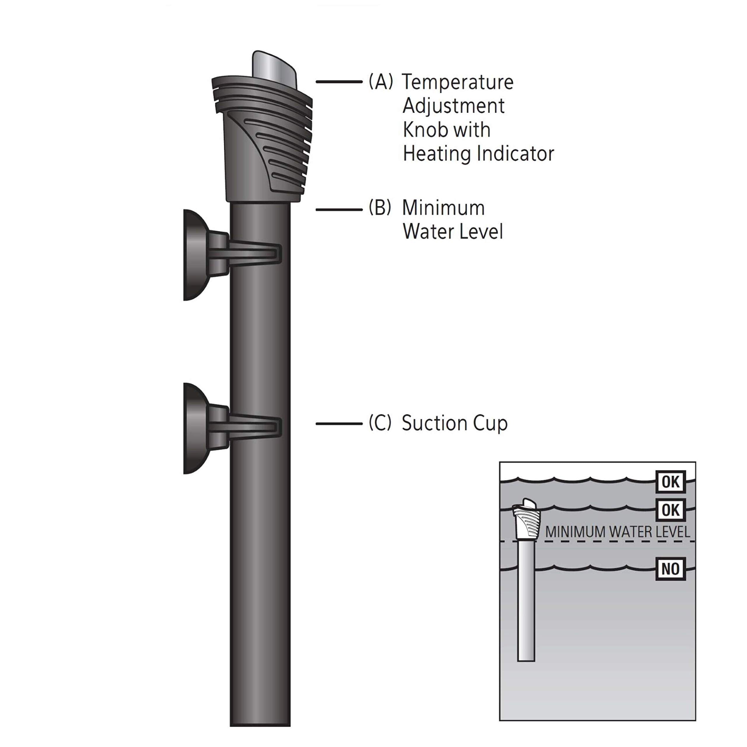Aqueon Submersible Aquarium Heater 150 Watts