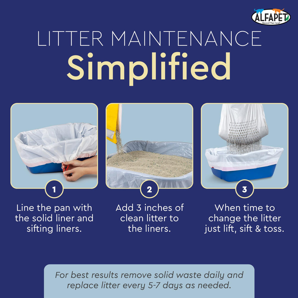 Alfapet Self Sifting Cat Litter Box Liners, Set of 42, Flat Bottom, Reinforced, XL Design for Large Trays, 13 Gallons