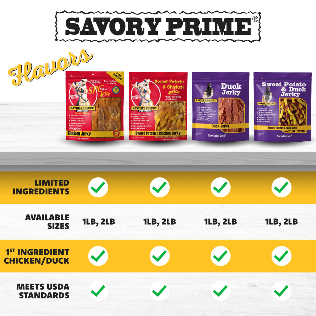 Savory Prime Duck Jerky Dog Treats, Made with 100% Real Duck Breast, Farm Raised, Healthy, Easily Digestible, High Protein, Satisfies Dog's Urge to Chew, 8 Ounce (Pack of 1)