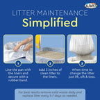 Cat Litter Box Sifting Liners Alfapet - Extra Giant 50 Count - Tear-Resistant Cat Litter Bags - Waterproof Kitty Litter Liners - Fits Almost All Litterbox Pan Sizes, 40" x 38", 30 lb Capacity