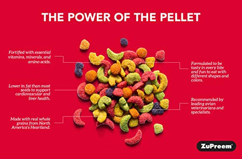 ZuPreem FruitBlend Flavor Pellets Bird Food for Parrots and Conures, 12 lb - Daily Blend Made in USA for Caiques, African Greys, Senegals, Amazons, Eclectus, Small Cockatoos