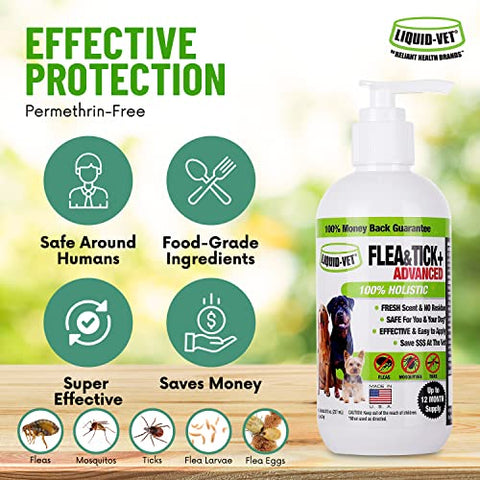 Liquid-Vet Flea & Tick+ Advanced Powerful Flea and Tick Prevention for Dogs with Natural Ingredients and Plant Extracts - Food-Grade Topical Dog Flea Treatment for Dogs 12 Weeks and Older Made in USA